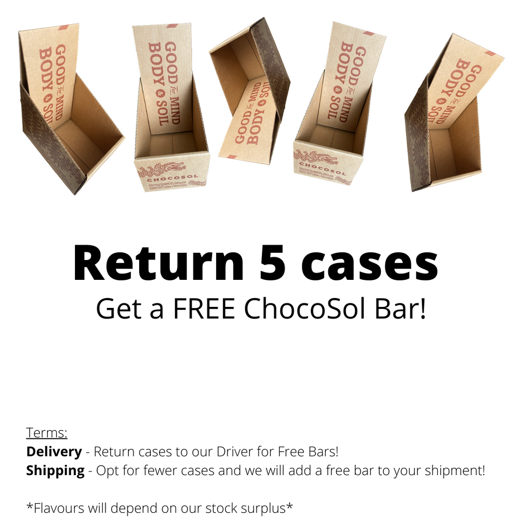 Return, Recycle, Reward! Read about our case return program now!